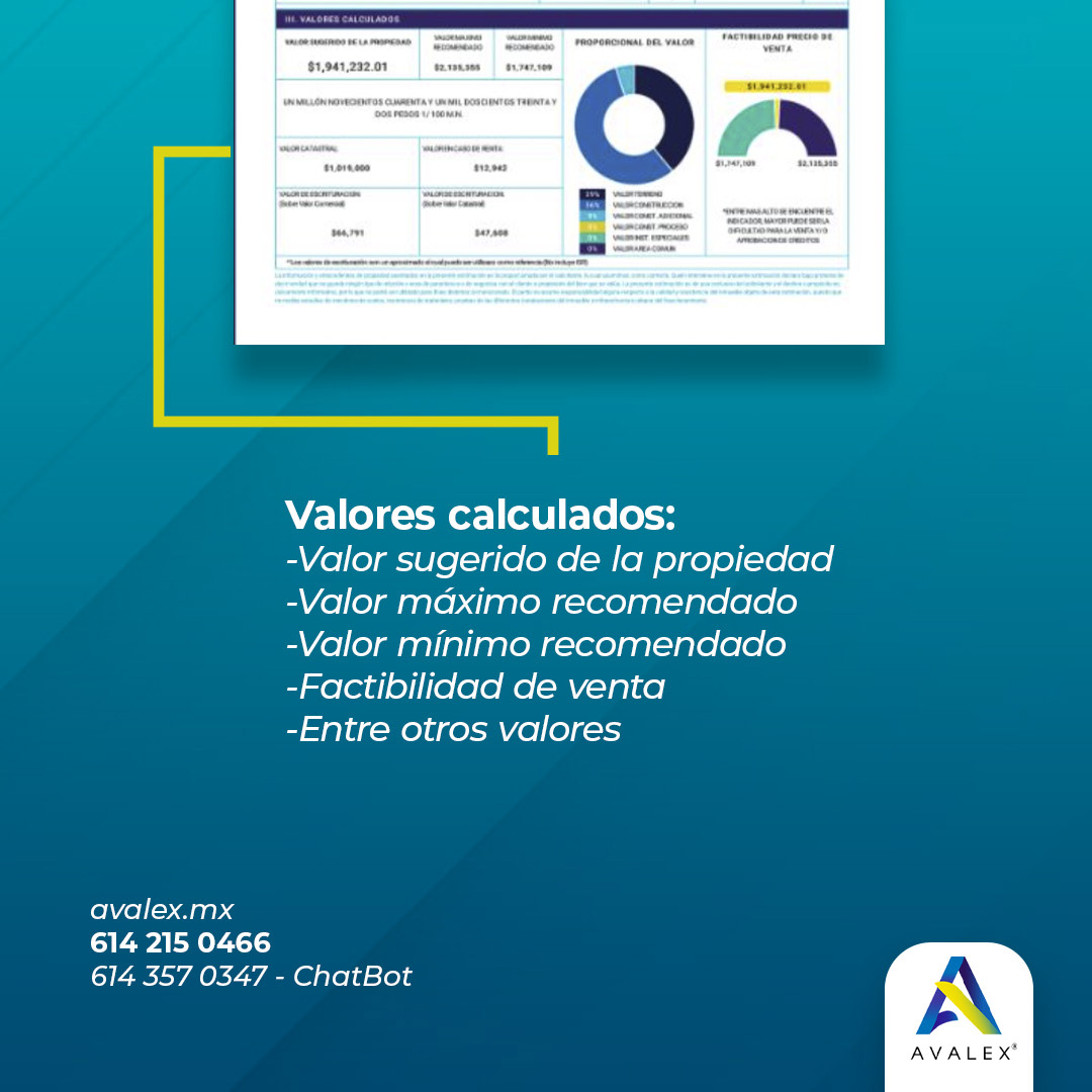 Datos del inmueble